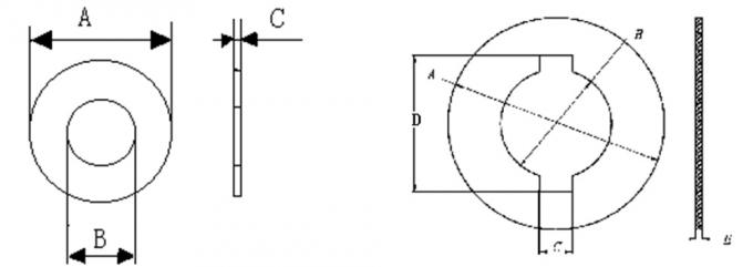 Polymère réglable de SÉRIE du fusible JK-H du DISQUE ptc au-dessus de la protection actuelle pour 18650 et 16650