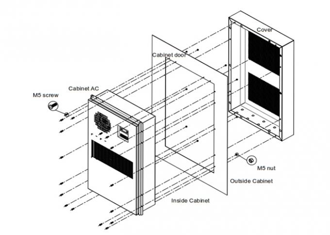 Climatiseur de panneau de commande de R134a, fréquence latérale de variable de climatiseur de bâti